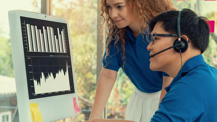 Conversion and Call Performance Reporting