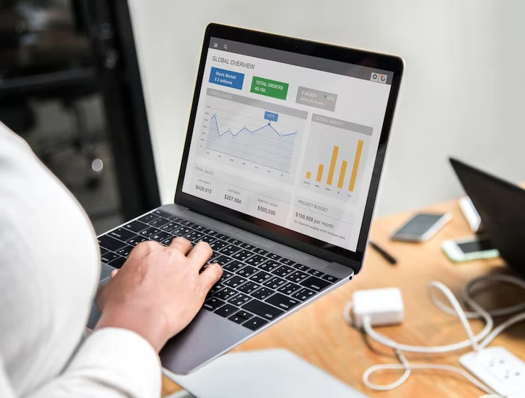 Data-led Lead Generation Results