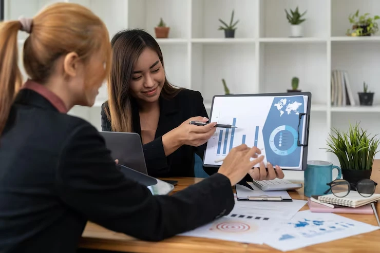 Lead Performance Reporting and Analysis